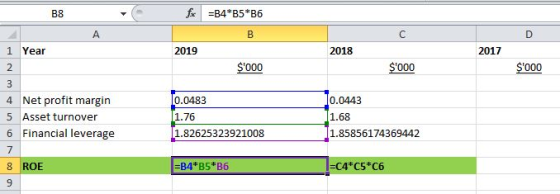 B8 for =B4*35*B6 A B D 1 Year 2019 2018 2017 2 $000 $000 $000 3 4 Net profit margin 5 Asset turnover 6 Financial leverage