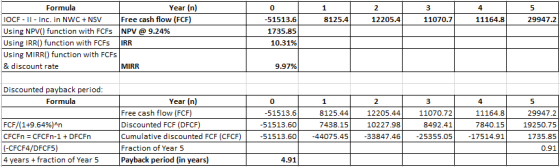 2 12205.4 8125.4 L 11070.7 | 11164.8 29947.2 Formula Year (n) IOCF - 11 - Inc. in NWC + NSV Free cash flow (FCF) Using NPV()