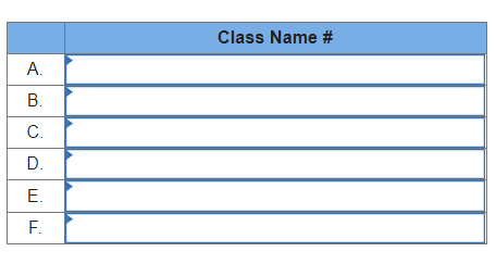 Class Name # A. B. C D. E. F.