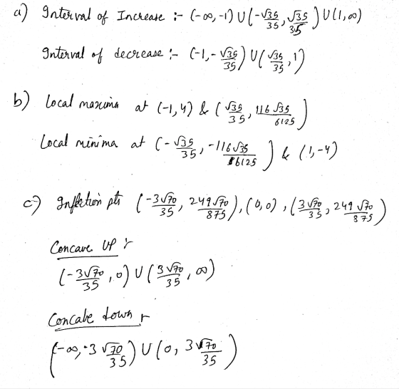 a) Interval of Increase :-6-00,- 19 U L-VBS, JBS Jul1,co) Interval of decrease :- (-1,- very) Uliving b) local marina at (-1,