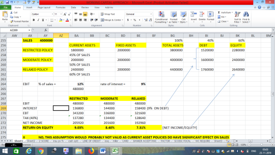 - 2x BL BM WORKING CAPITAL APPROACH - Microsoft Excel (Product Activation Failed) File Home Insert Page Layout Formulas Data