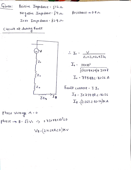 Resistance 0.82 Given: Positive Impedance = j12r Negative Impedanie: 342 Zero Impedance: 32.4% Circuit at during Facile .:. I