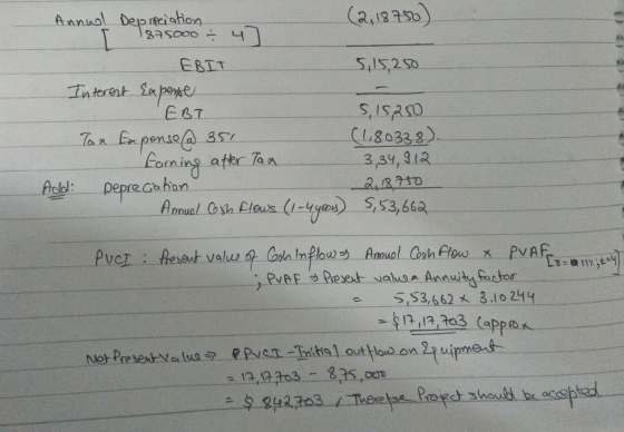 Deprciahon 27S000 4 (2,19750 Annuol EBIT Tinterert inpoe EBT Tan Expensol 35 Foming attr Taa Depre chhon CL80333) 3,34, १।२ &