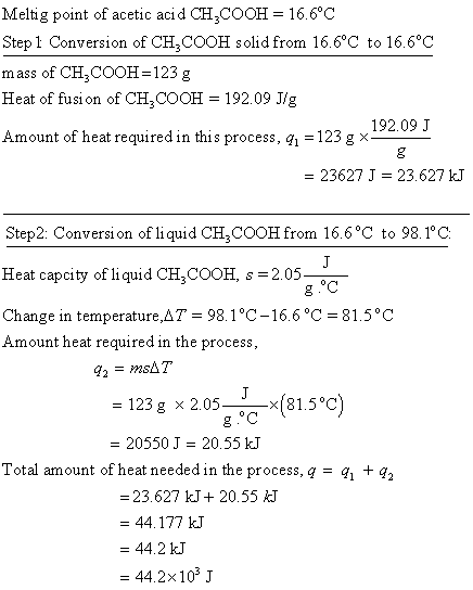 Meltig point of acetic acid CH COOH 16.6°C Step 1 Conversion of CHCOOH solid from 16.6°C to 16.6°C mass of CH,COOH 123 g Heat