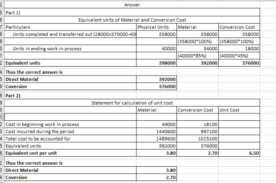 2 Answer 5 Part 1) Equivalent units of Material and Conversion Cost Equival 7 Particulars Physical Units Material conversion