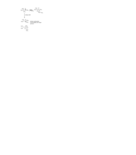 Нас н H3C H CH3 H2C-CH3 methyl shift H3C H H3C tertiary carbocation H (more stable) and major product -CH2 CH3