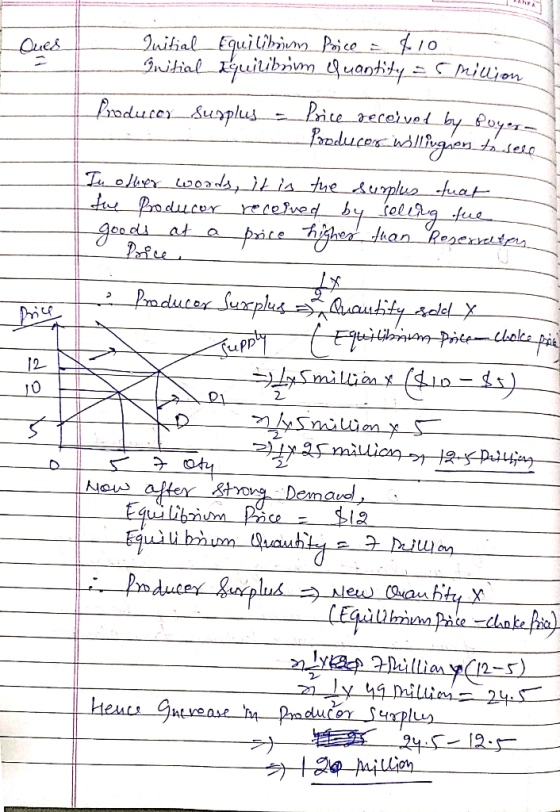 Ques Initial Equilibrium Price : 410 Initial equilibrium quantity 5 million Producey_supplus _Price received by Poyen- C o du
