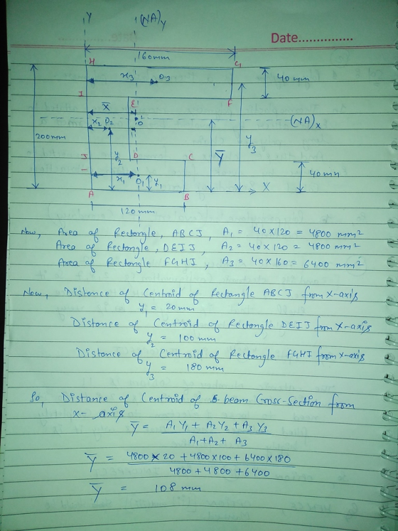Naly Date............ ,160mm 0.2 40mm 1 20, -(NAX a 1200mm Noc 1 D 7 - yomn 0 1 x A B + 120mm Area Area A = 40x120 = 4800 mm2