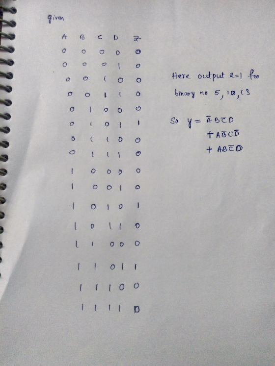 Tiven 0 0 #ere output辶1 ·poơ bmory no 5, 10,3 仆 o 0 O 0 IoI