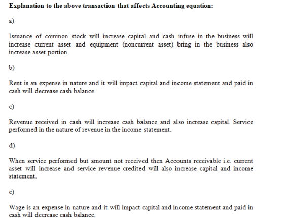 Explanation to the above transaction that affects Accounting equation: Issuance of common stock will increase capital and cas