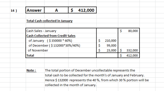 Answer $412,000 A 14) Total Cash collected in January Cash Sales - January Cash Collected from Credit Sales of January $ 3500