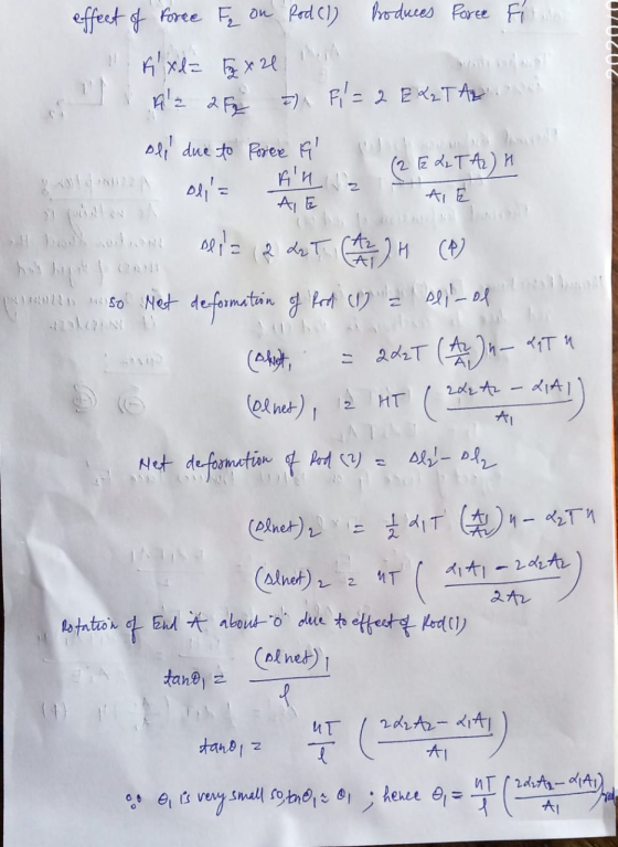 effect of force z on Rod (1) produces force fil A xda Fq x 20 112 Als 25 = F = 2 EX₂T A Ali due to force f AN fin de (2 E