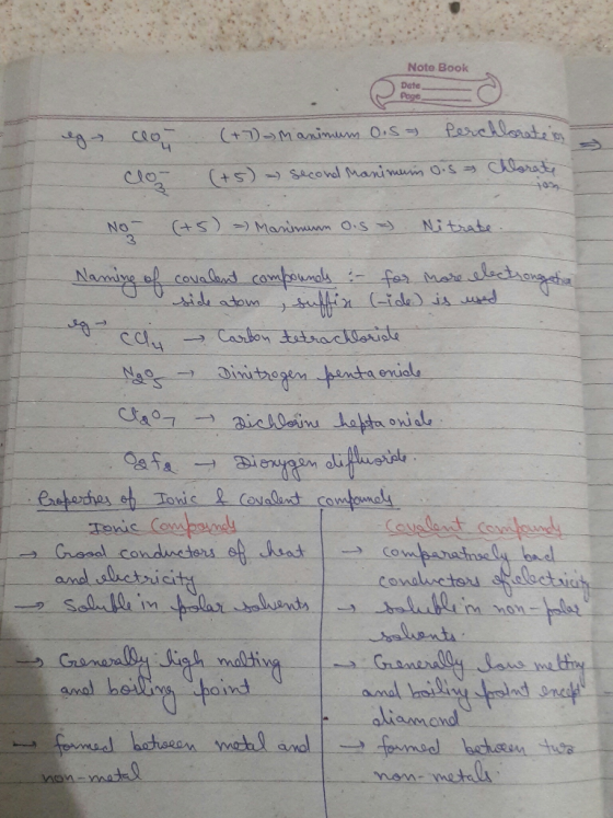 Note Book Date poge lg clou clor (+1) Manimum 0.5 Perchlorate on - (+5) Second Manimum 0.s Chlorate NO- (+5) =) Manimum os -