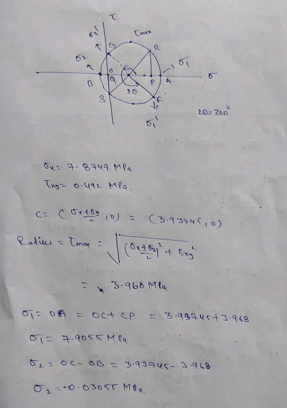 Eman 20=300 u= 7.8749 MPa Try = 0.492 MPa. ca Contoy (0) = (3.93745, o) pokusa. Com ma contact Content = 3.968 Mla 3.9Btust 3