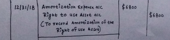 12/31/18 $6800 | $6800 Amortization Expence alc Right to use Asset ale (To record Amortization of the Rignt of use Asset