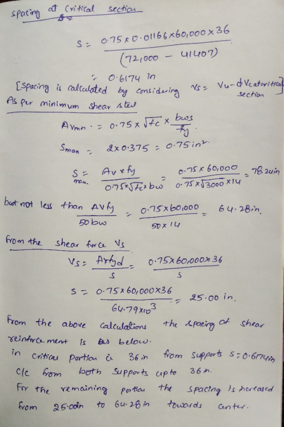 spat 72 000iu7) 0.6174 in tspacira i calcelated byotida ira s pur minimum Sheav tas sechan man but not less than AV 50 x 14 f