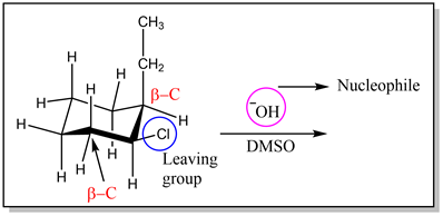 CH
CH2
HB-C
Nucleophile
COH
DMSO
Leaving
В-с н
group