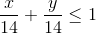 \frac{x}{14}+\frac{y}{14}\le 1