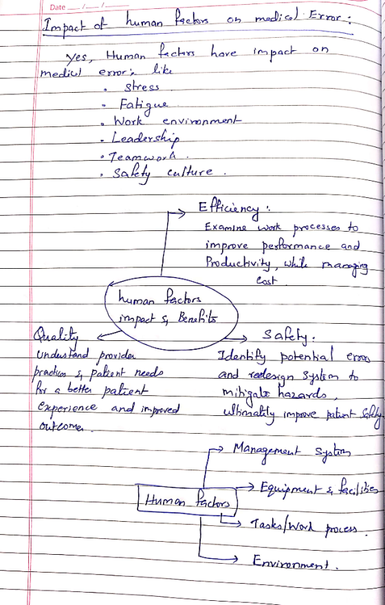 Date __I_ Impack of human Rachers on medical Error: have impact have im in on yes, Human factors mediul errors like e stress