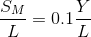 \frac{S_{M}}{L} = 0.1\frac{Y}{L}
