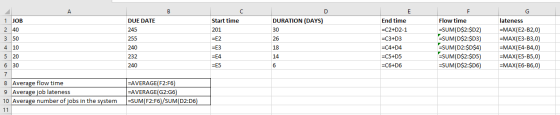 A B D G с Start time 1. JOB DUE DATE 245 255 DURATION (DAYS) 30 2 40 3 50 201 =E2 26 E End time =C2+D2-1 =C3+D3 =C4+D4 =C5+D5