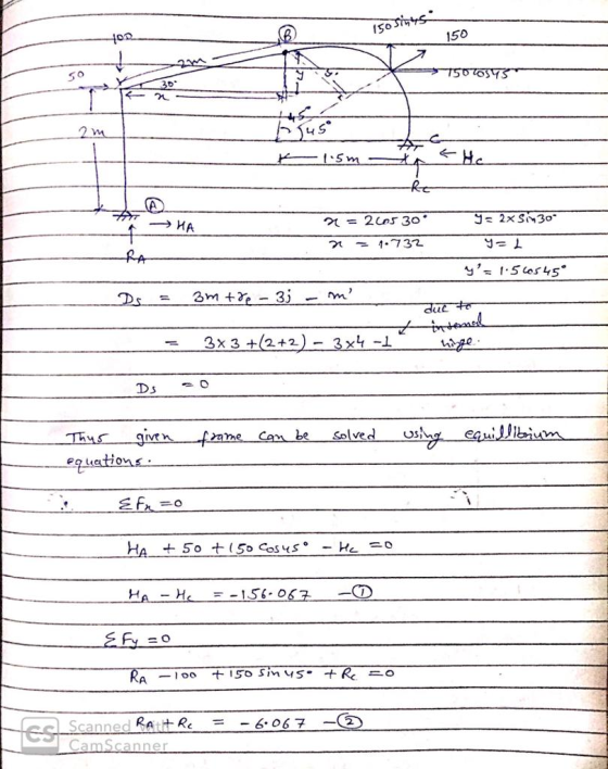 150 sints 150 75000sts TE 1459 1. 5m HA y = 2x S30 2 = 2605 30 a = 7732 y = 1. 56545° due to Ds = 3m tre -3; -m - = 3x 3 +(2