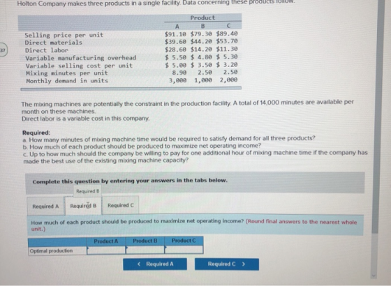 Holton Company makes three products in a single facility. Data concerning these products TOUW. Selling price per unit Direct