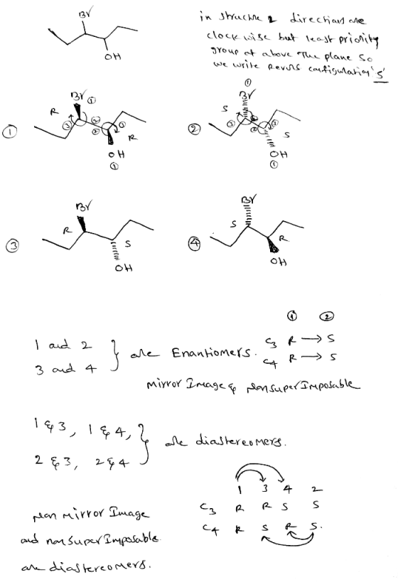 in struchle a directions are clock wife but least prionity group at above The plane so we write Revurs configurations By I h
