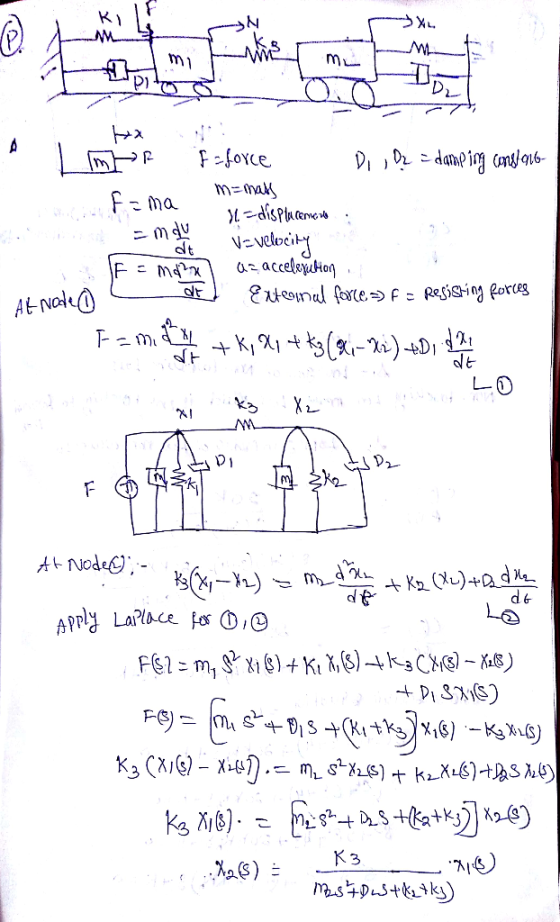 RI XL. ma mo mu D im R Fama - m dy dt F=force Di LDz = damping cond916- m=mats --displacemento Va velocity az acceleruhion Ex