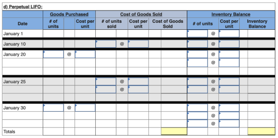 d) Perpetual LIFO: Goods Purchased #of units Cost of Goods Sold Inventory Balance cost per unit # of units sold cost per unit Cost of Goods Sold Cost per Inventory Balance Date # of units unit January 1 January 10 January 20 January 25 January 30 Totals