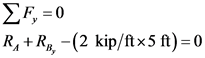 ΣΕ-0
R,+R(2 kip/ftx5 ft)= 0