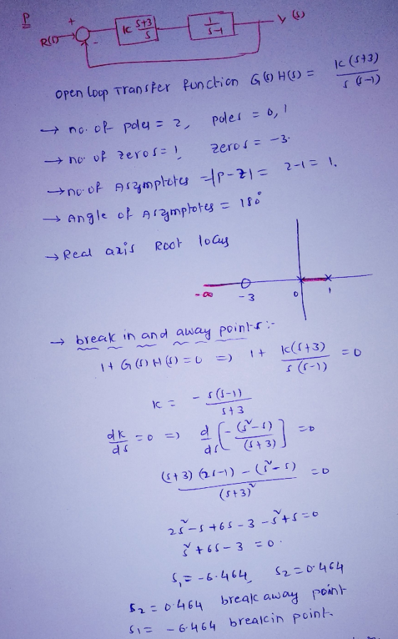 FROQ Isto try IK (543) open loup Transfer function GOHO = no. of poles = 2, poles = 0,1 no of zeros= 1 zeros=-3- no. of Asamp