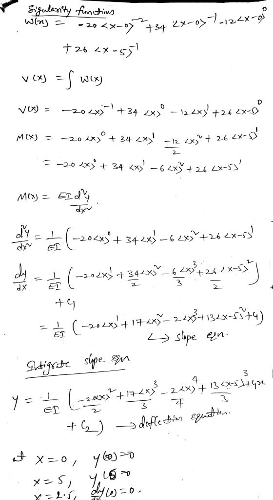 Sigularity functions - Win) = -20 <x-o> 20<x-03 734 24-017-12<x-oj +34 2 - + 26 <X-55 v(x) = f wix) Vex) = -202x}+\+34 2x3° –