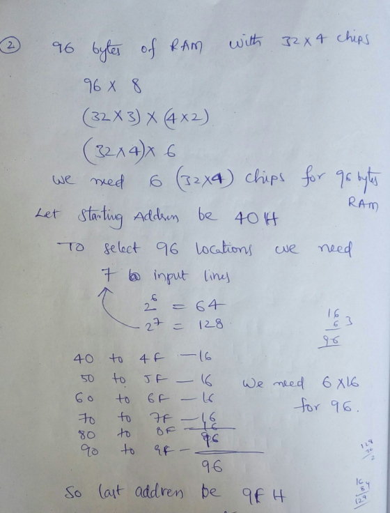 6 x 8 (32X3) X 4x2) med 6 2x4) chip RAm - To le lect 96 location/ cue need す input line 2.-64- 2ナこ 128 I S 6 Jor 96 lc So lat