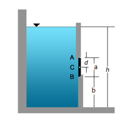 ACB