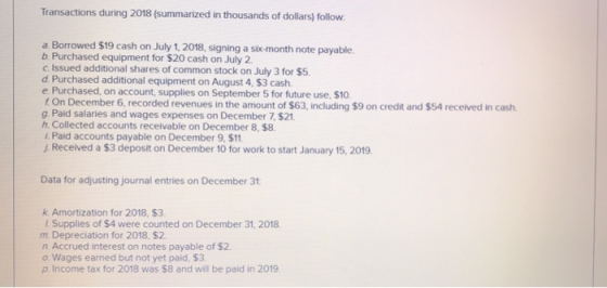 Transactions during 2018 (summarized in thousands of dollars) follow a Borrowed $19 cash on July 1, 2018, signing a six-month