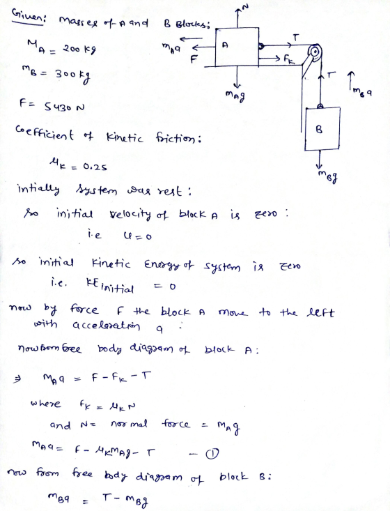 Ginen: masses of A and B Blocks; MA D 200 kg f MB = 3ookg Tamara Mag F = 5430N Coefficient of kinetic friction: B Mk= 0.25 me