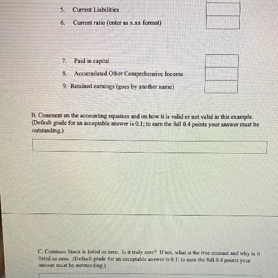 5. Current Liabilities 6. Current ratio (enter as xxx format) 7. Paid in capital 8. Accumulated Other Comprehensive Income 9.