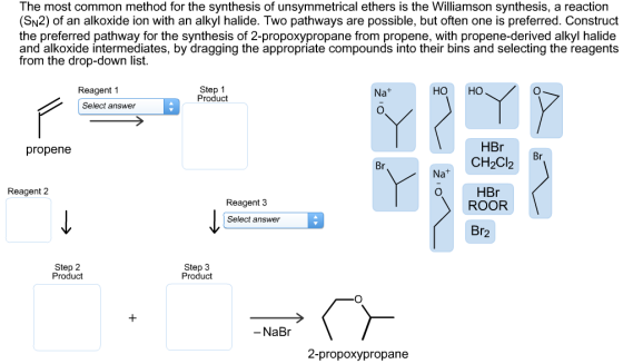 The most common method for the synthesis of unsymmetrical ethers is the Williamson synthesis, a reaction (SN2) of an alkoxide ion with an alkyl halide. Two pathways are possible, but often one is preferred. Construct the preferred pathway for the synthesis of 2-propoxypropane from propene, with propene-derived alkyl halide and alkoxide intermediates, by dragging the appropriate compounds into their bins and selecting the reagents from the drop-down list. Step 1 Reagent 1 HO HO Na Product Select answer HBr propene Br CH2Cl2 Br Na Reagent 2 HBr Reagent 3 ROOR Select answer Br2 Step 2 Step 3 Product Product NaBr 2-propoxypropane