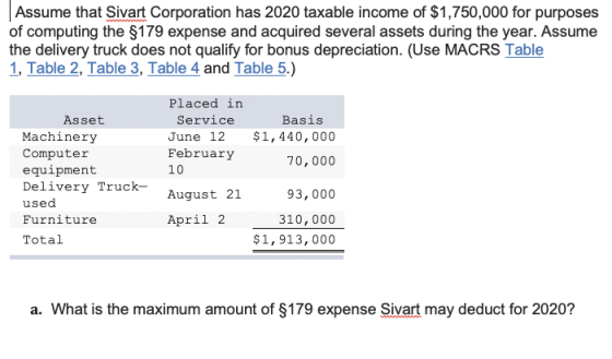 Assume that Sivart Corporation has 2020 taxable income of $1,750,000 for purposes of computing the $179 expense and acquired