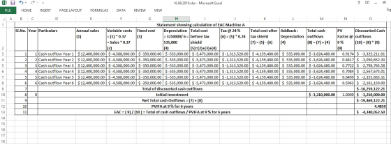 FILE A (1) (9) TTTTTTTTTTT SS 16.08.2019.xlsx - Microsoft Excel ? a - HOME INSERT PAGE LAYOUT FORMULAS DATA REVIEW VIEW Sig B