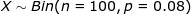 \LARGE X \sim Bin(n= 100, p = 0.08)