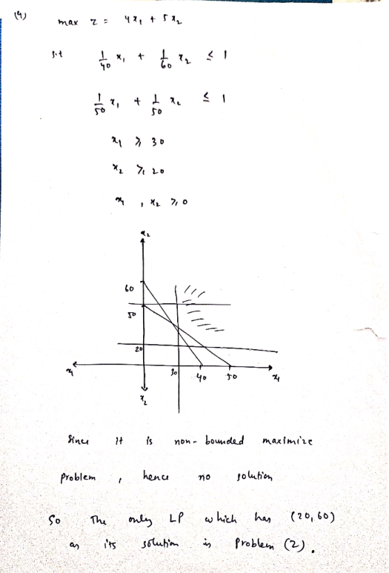 14 max Z + 72 40 60 -sh 2 + In 50 y > 30 720 ML 2,0 60 ro verere 30 To 에 Since ?? is non- bounded maximize problem hence no