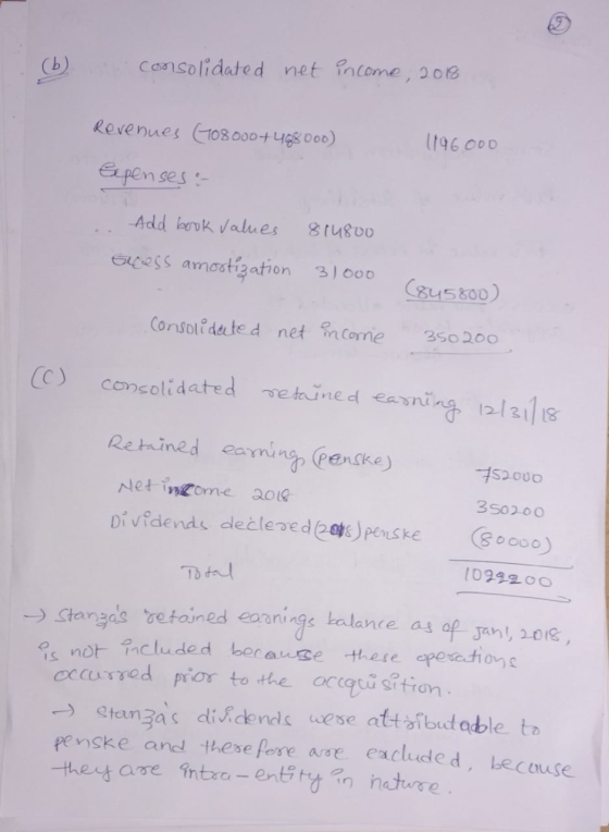(b) consolidated net income, 2018 Revenues (108000+498000) 1196000 Expenses i Add book values 814800 Guess amortization 31000