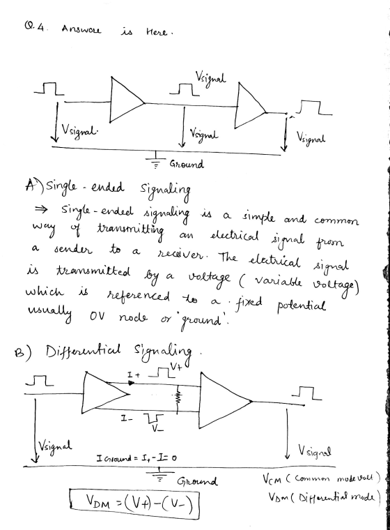 Q.4 Answare is Here. Vsignal an Vsignal Vsignal Vsignal 7 Ground A) single-ended signaling single-ended signaling is a simple