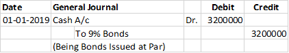 Credit Debit Dr. 3200000 Date General Journal 01-01-2019 Cash A/C To 9% Bonds (Being Bonds Issued at Par) 3200000
