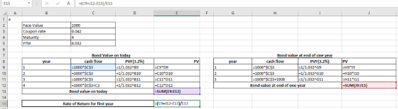 E15 Face Value Coupon rate Maturit YTM 1000 0.042 0.032 Bond Value on toda Bond value at end of one year ar cash flow PVF( 3.