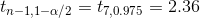 t_{n-1,1-\alpha/2}=t_{7,0.975}=2.36