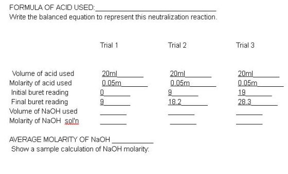 FORMULA OF ACID USED: Write the balanced equation to represent this neutralization reaction. Trial 1 Trial 2 Trial 3 20ml 0.0