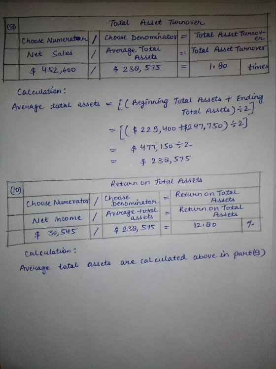 er Choose Numerator Net Sales Total Asset Turnover Choose Denominator = Total Auset Turnov- Average Total Total Asset Turnove